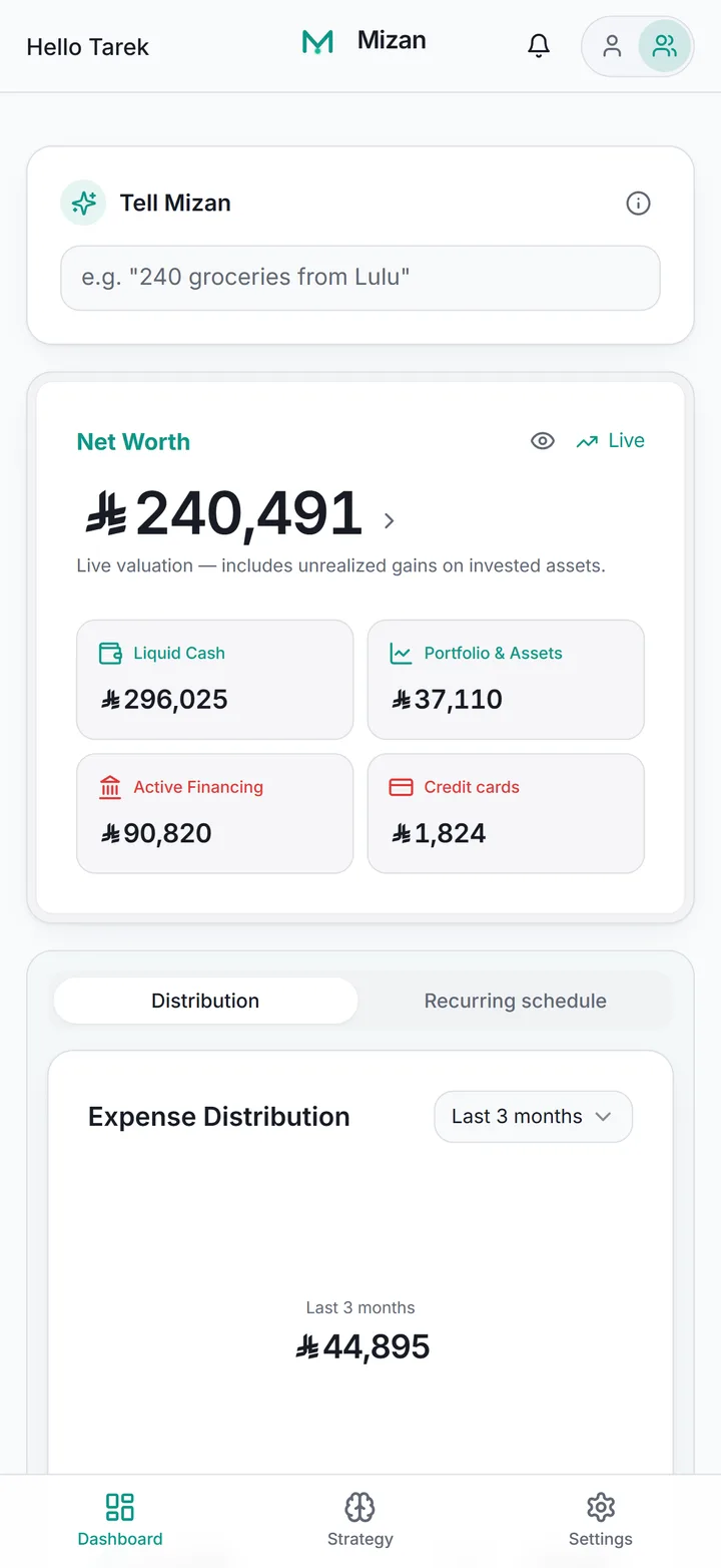 The Mizan dashboard with net worth, cash, portfolio, financing and cards